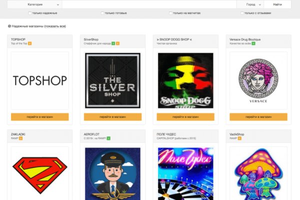 Kraken актуальные зеркала krakentor site