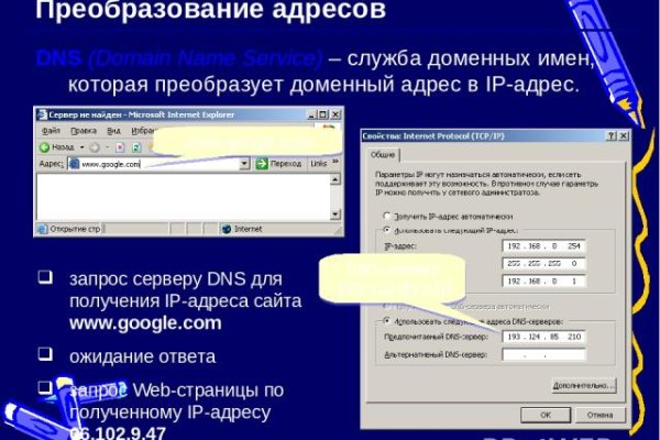 Что продают в кракен маркете