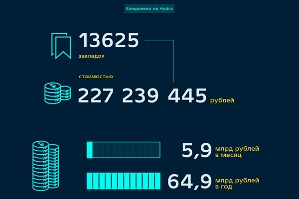 Ссылка на кракен реальная