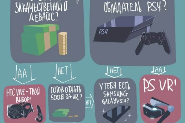 Кракен рабочая ссылка