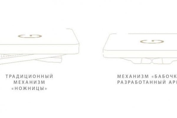 Список луковых tor сайтов