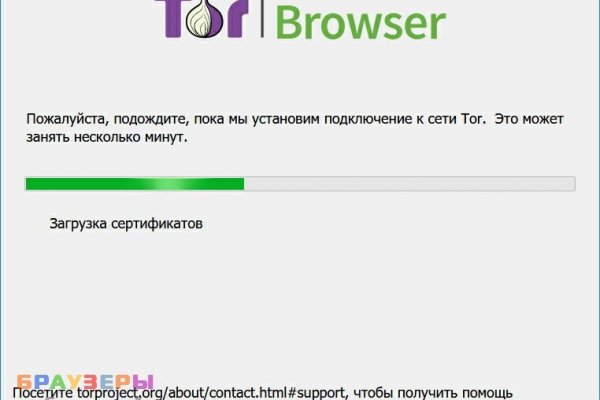 Кракен макет даркнет
