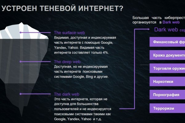 Даркнет вход