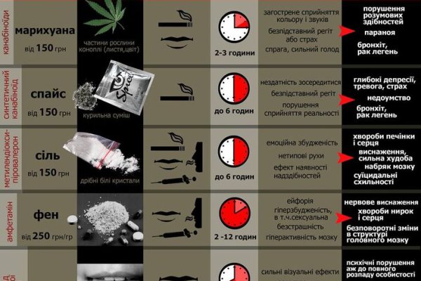 Kra33.cc Вход на сайт главная страница